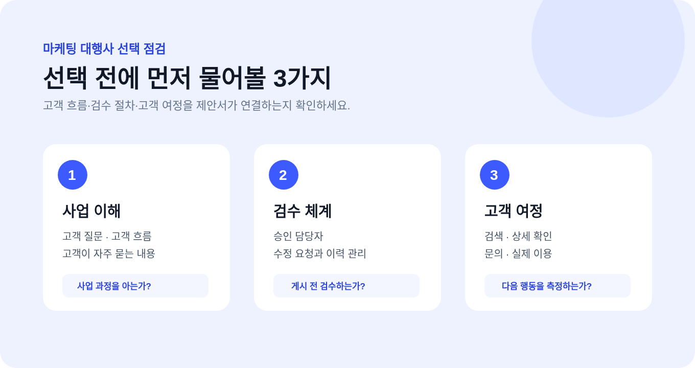 마케팅 견적의 업무 범위와 비용 구성을 비교한 한글 화면