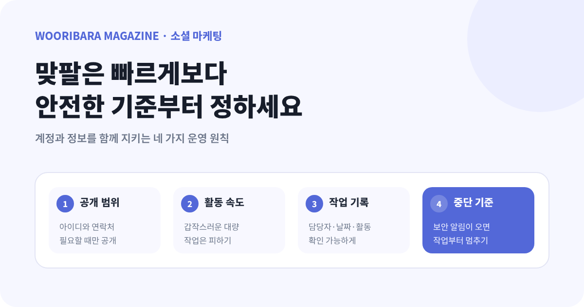 소셜 계정의 공개 범위, 운영 속도, 검수와 중단 기준